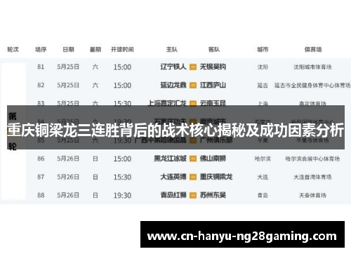 重庆铜梁龙三连胜背后的战术核心揭秘及成功因素分析 重庆铜梁龙三连胜背后的战术核心揭秘及成功因素分析
