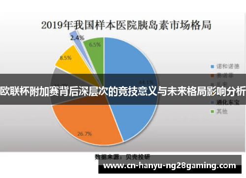 欧联杯附加赛背后深层次的竞技意义与未来格局影响分析 欧联杯附加赛背后深层次的竞技意义与未来格局影响分析