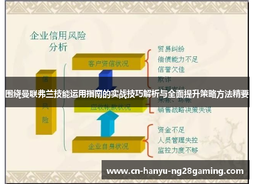 围绕曼联弗兰技能运用指南的实战技巧解析与全面提升策略方法精要 围绕曼联弗兰技能运用指南的实战技巧解析与全面提升策略方法精要