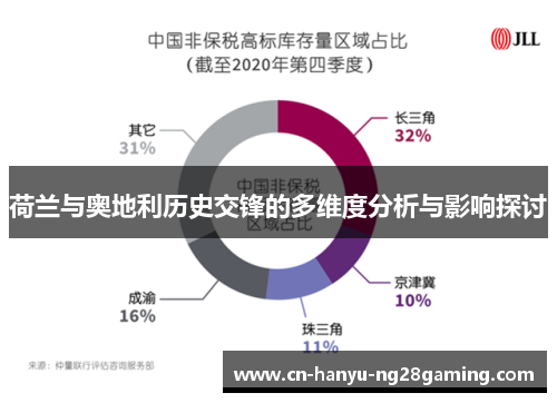 荷兰与奥地利历史交锋的多维度分析与影响探讨 荷兰与奥地利历史交锋的多维度分析与影响探讨