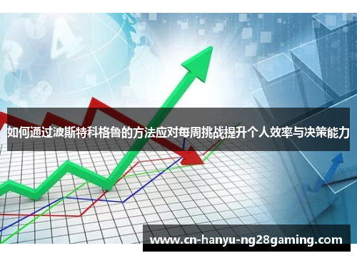如何通过波斯特科格鲁的方法应对每周挑战提升个人效率与决策能力 如何通过波斯特科格鲁的方法应对每周挑战提升个人效率与决策能力