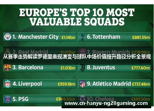 从赛季走势解读罗德里表现演变与球队中场价值提升路径分析全景观