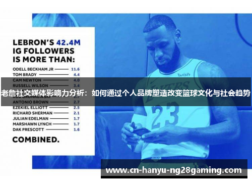 老詹社交媒体影响力分析：如何通过个人品牌塑造改变篮球文化与社会趋势