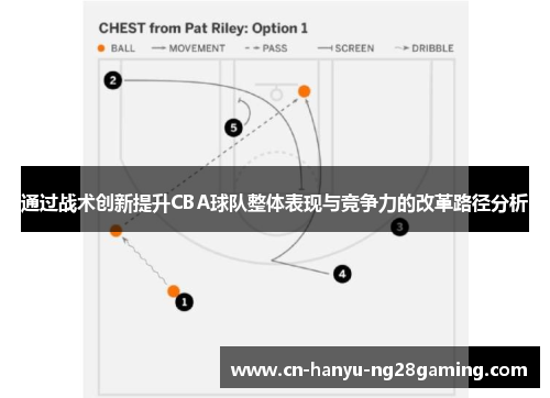 通过战术创新提升CBA球队整体表现与竞争力的改革路径分析 通过战术创新提升CBA球队整体表现与竞争力的改革路径分析